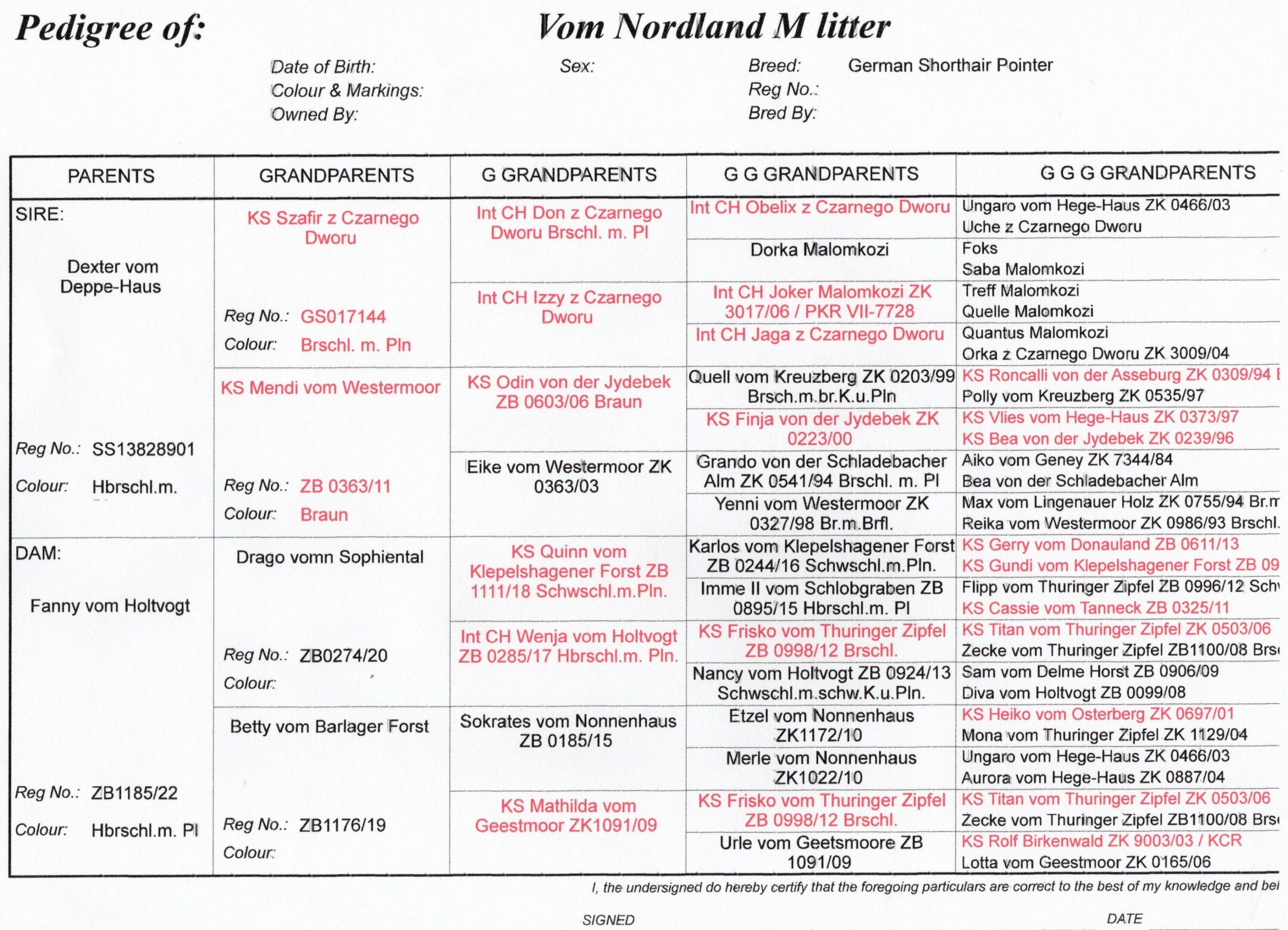 vom Nordland M Litter